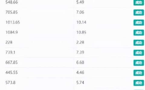 站长创业项目：图片资源网站付费日入1000