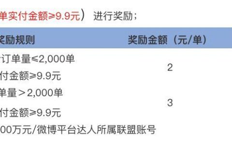 京粉双11微博订单奖励活动
