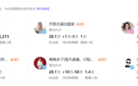 抖音是当前爆发力最猛的电商平台，没有之一