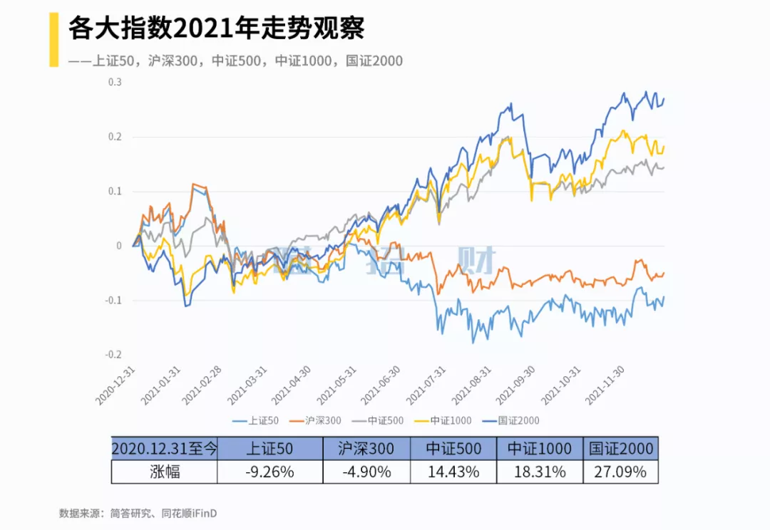 中国股市行情大盘分析