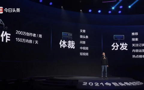 今日头条怎么赚钱？头条号2022年发力方向解读