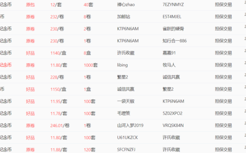 冬奥会纪念币一套多少钱？冬奥纪念币最新价格表